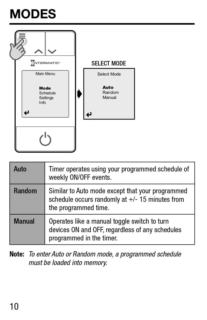 110V Programmable Wifi Control - Control Only