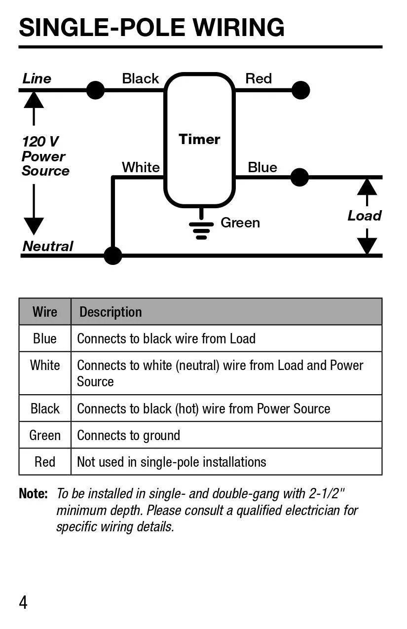 110V Programmable Wifi Control - Control Only