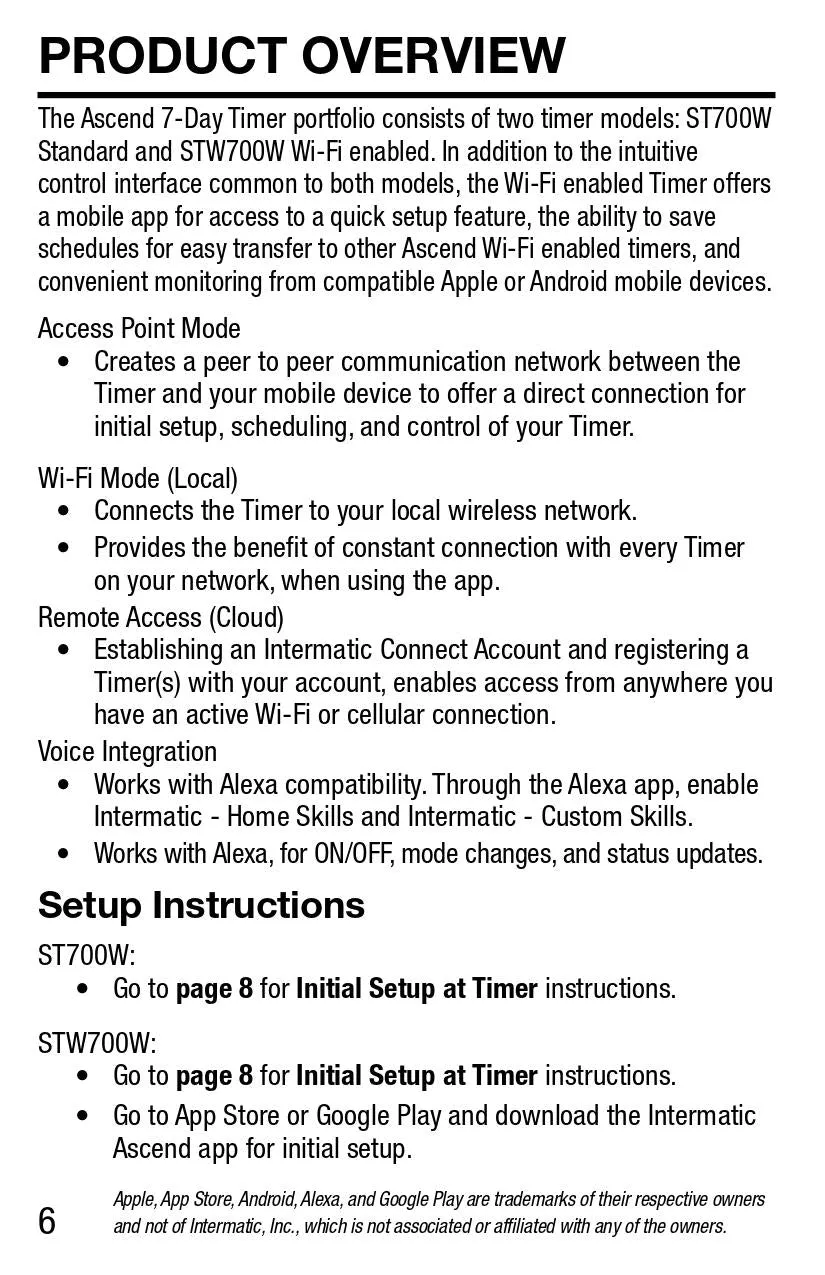 110V Programmable Wifi Control - Control Only