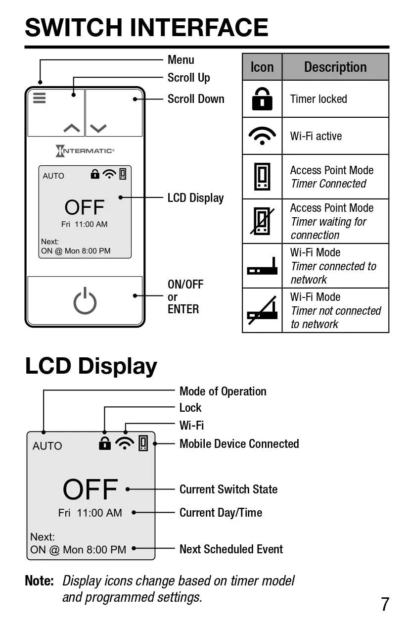 110V Programmable Wifi Control - Control Only