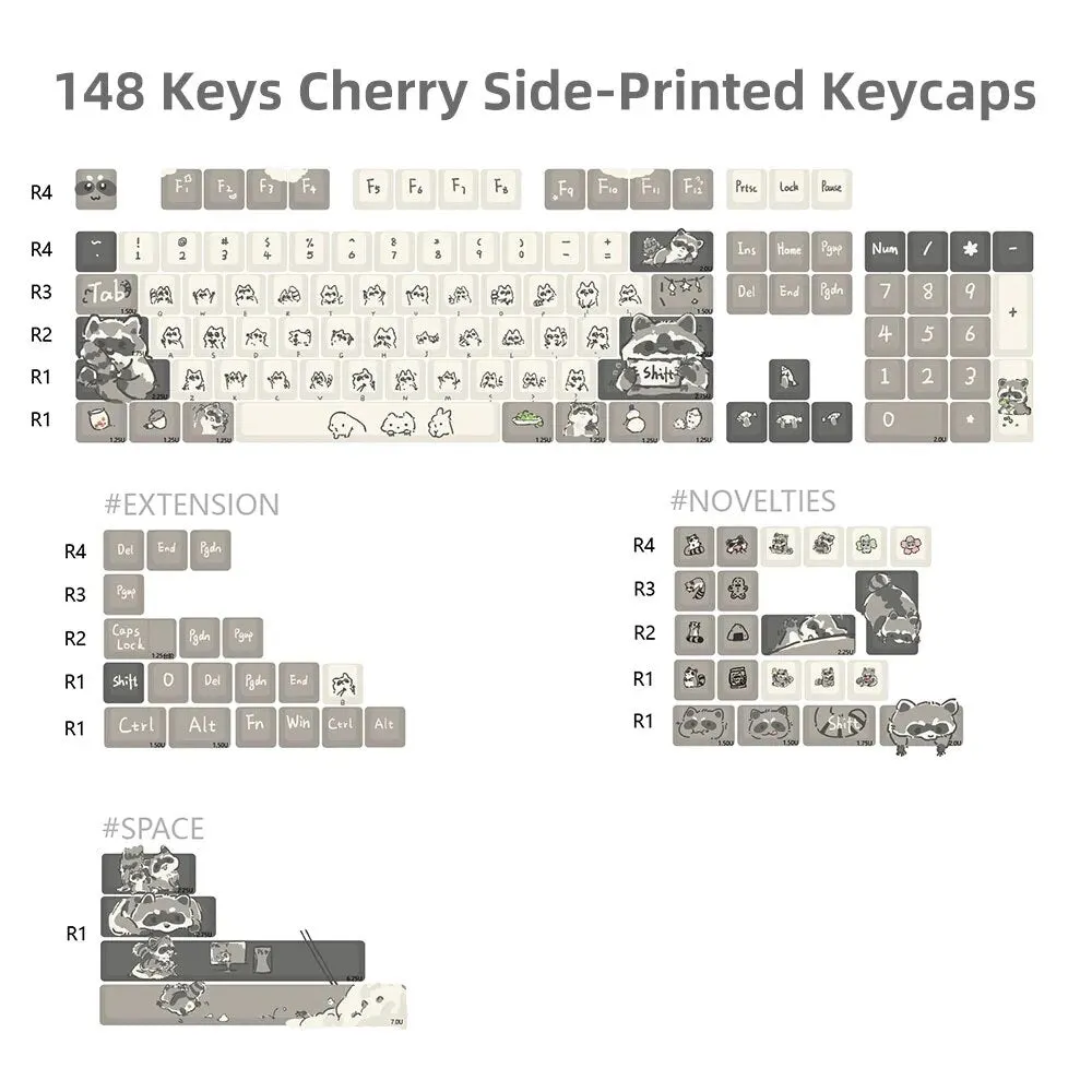 148 keys Cherry Profile Raccoon Theme Keycap set