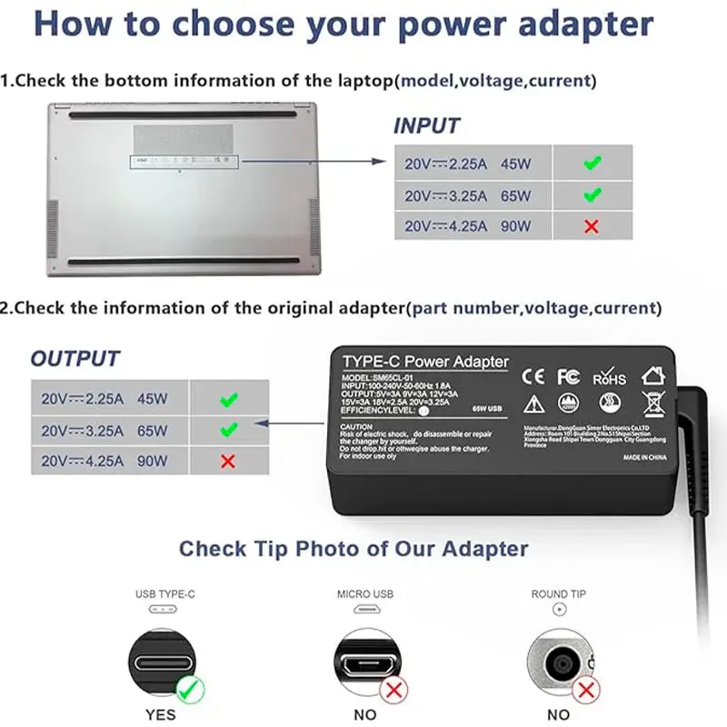 65W Charger for Samsung Laptops with USB Type-C