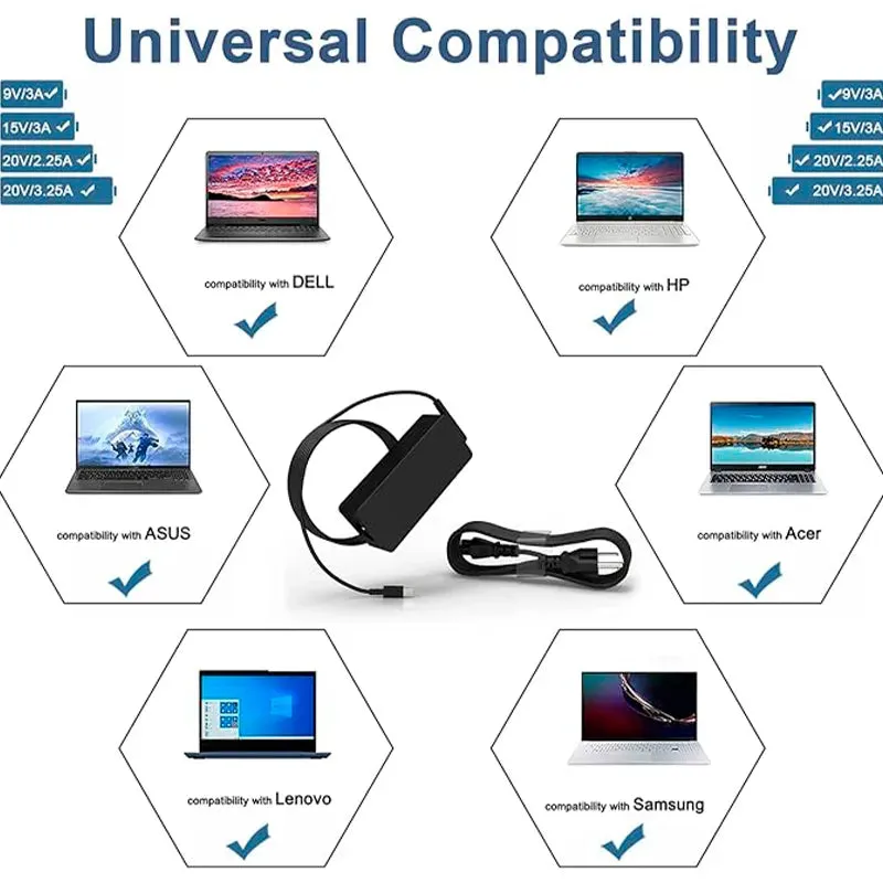 65W Charger for Samsung Laptops with USB Type-C