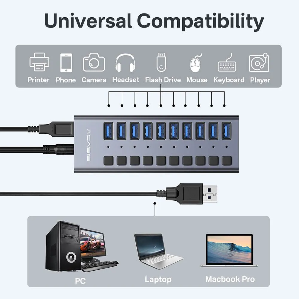 Acasis 10 Ports USB 3.1 Hub with Individual On/Off Switches Splitter