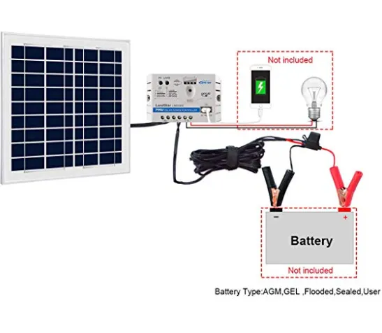 Acopower 15W 12V Solar Charger Kit, 5A Charge Controller with Alligator Clips