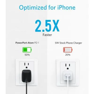 Anker 30W Ultra Compact Type-C Wall Charger