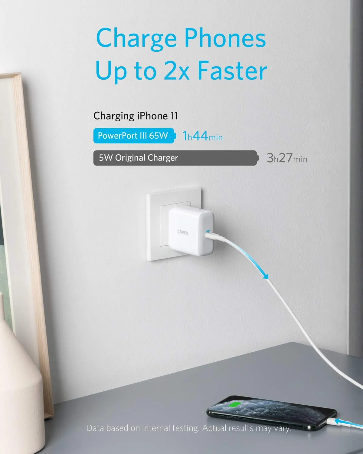 ANKER PowerPort 3 Mini UK Plug (3 Pin) A2615K11