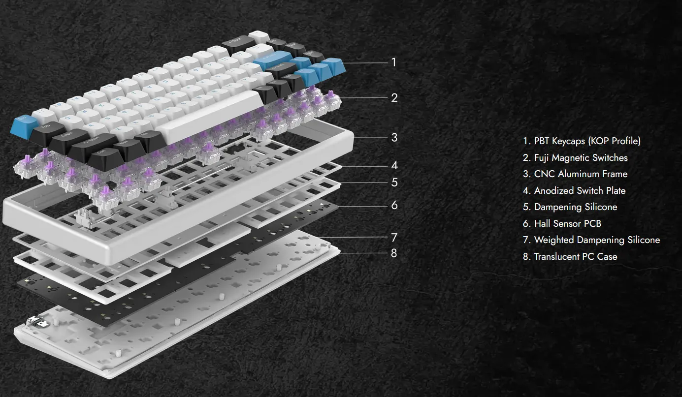 Arbiter Studio Polar 65 Hall effect magnetic rapid trigger Keyboard - Mint Abyss