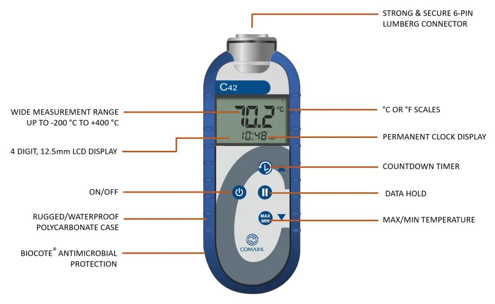 C42C/TC/KIT Food Thermometer Kit