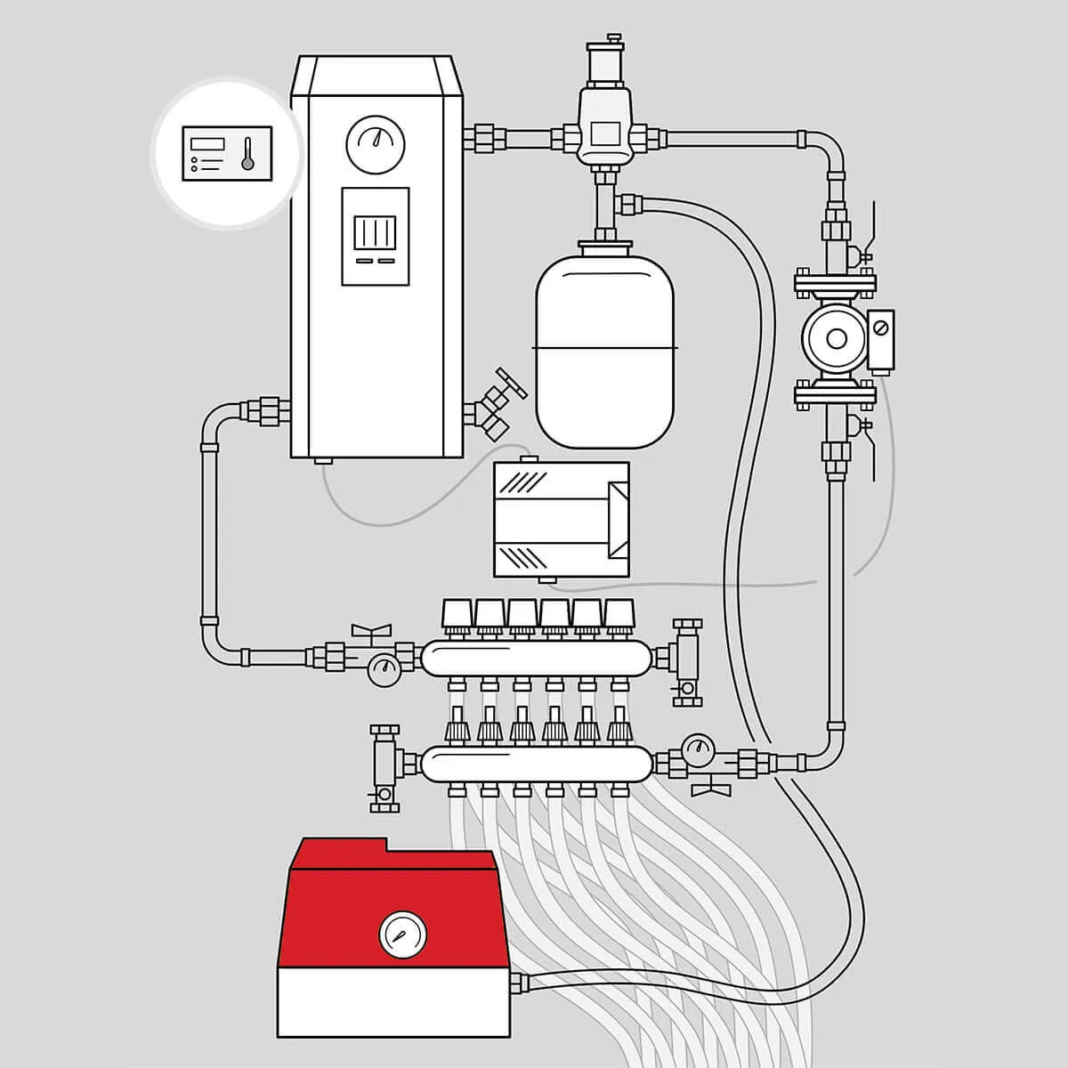 Calefactio GMP4 Hydronic system feeder (4 Gal / 15.1 L)