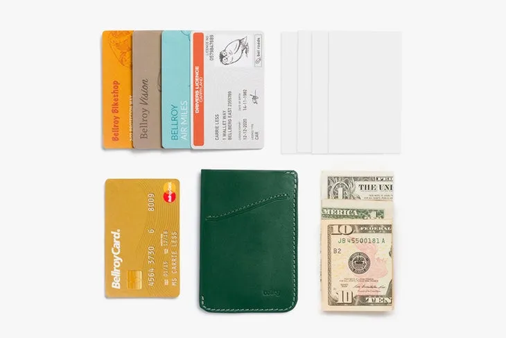 Card Sleeve Wallet