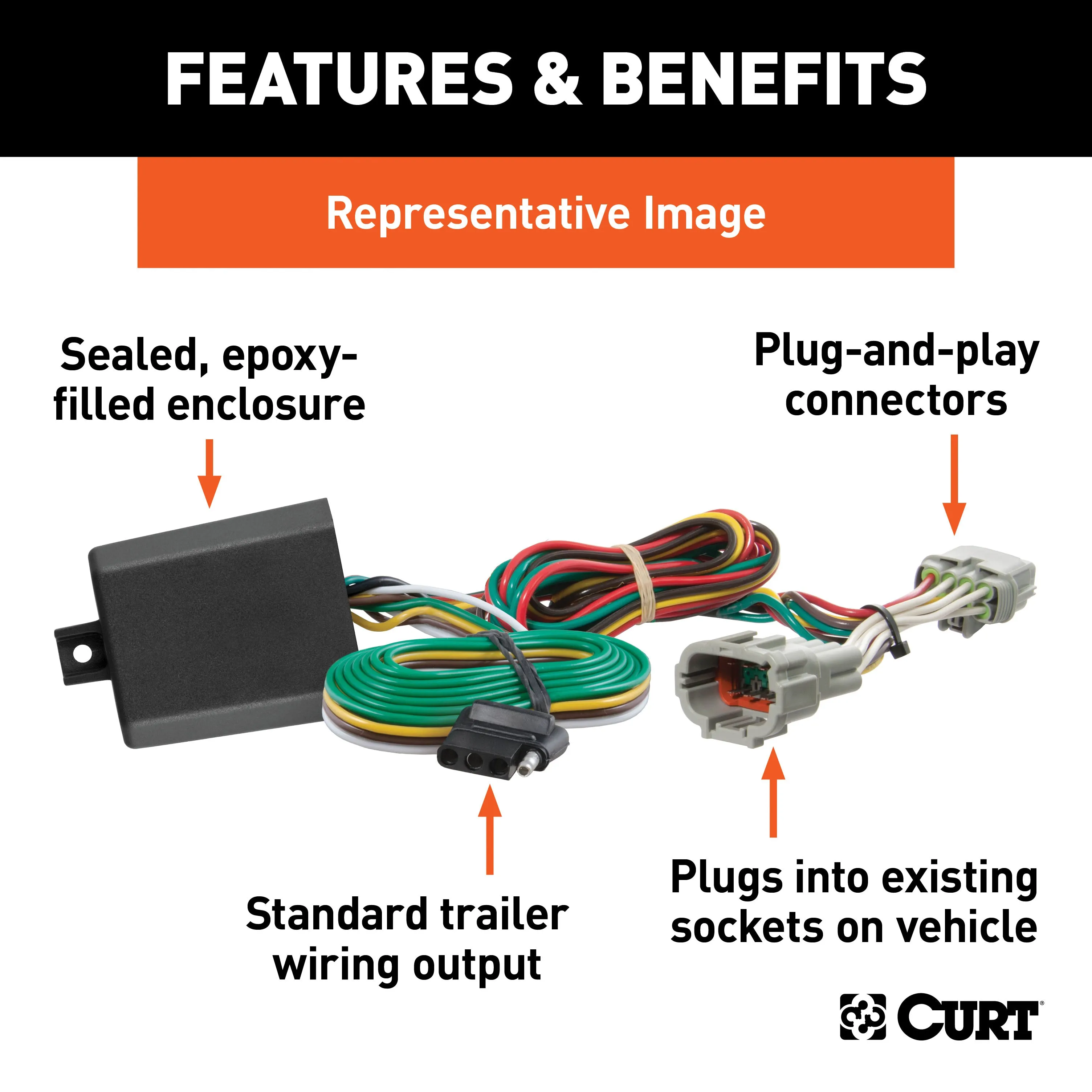 CURT 56420 Custom Wiring Harness; 4-Way Flat; Select Hyundai; Kia; Tow Package Needed