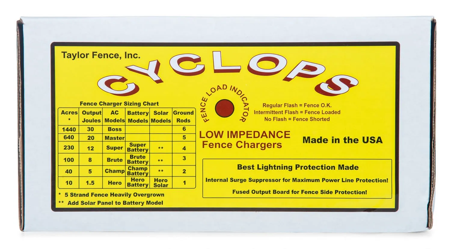 Cyclops Stallion 2.5 Joule AC Fence Charger