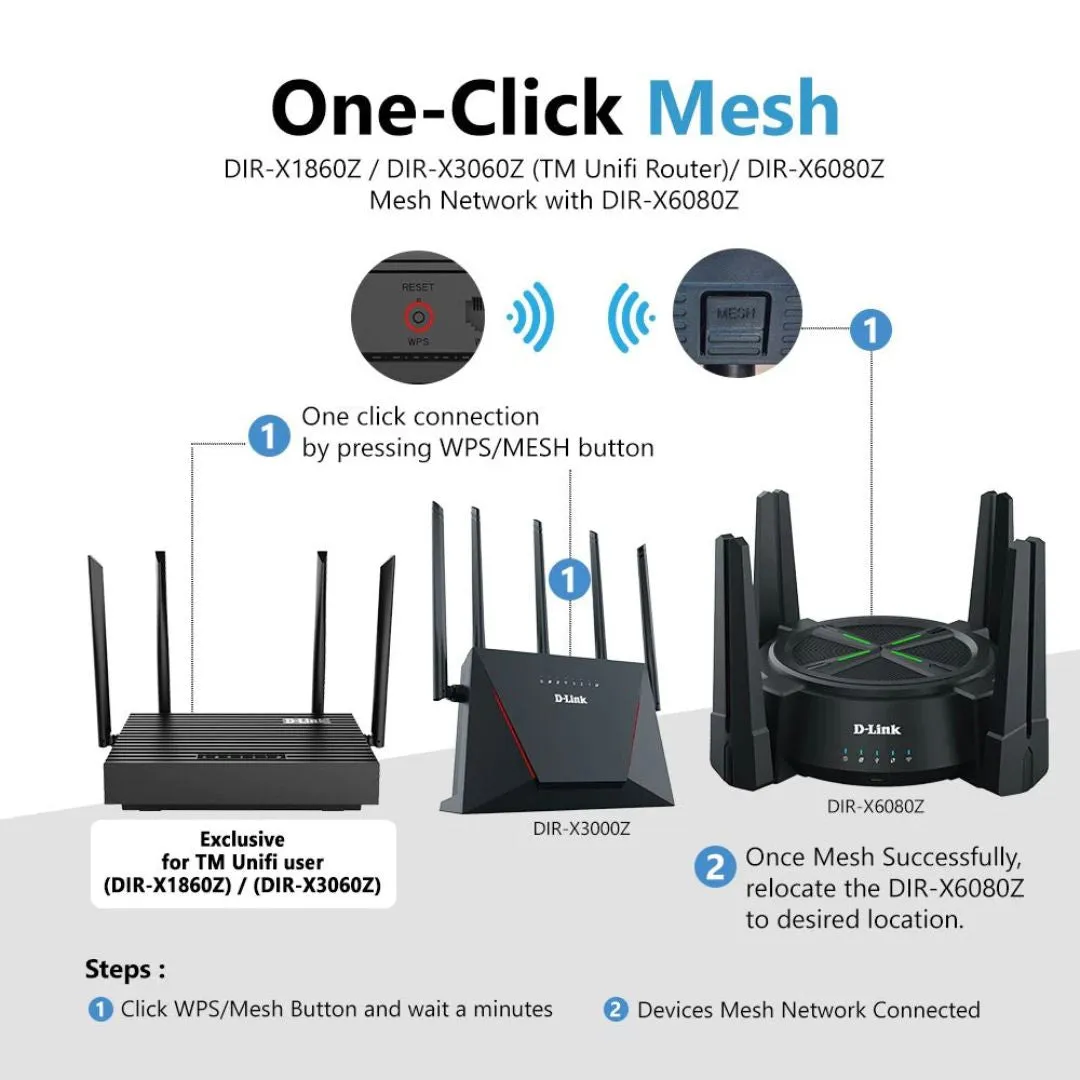 D-Link AX6000 2.5GBPS LAN Multi Gigabit Wi-Fi 6 Mesh Router DIR-X6080Z