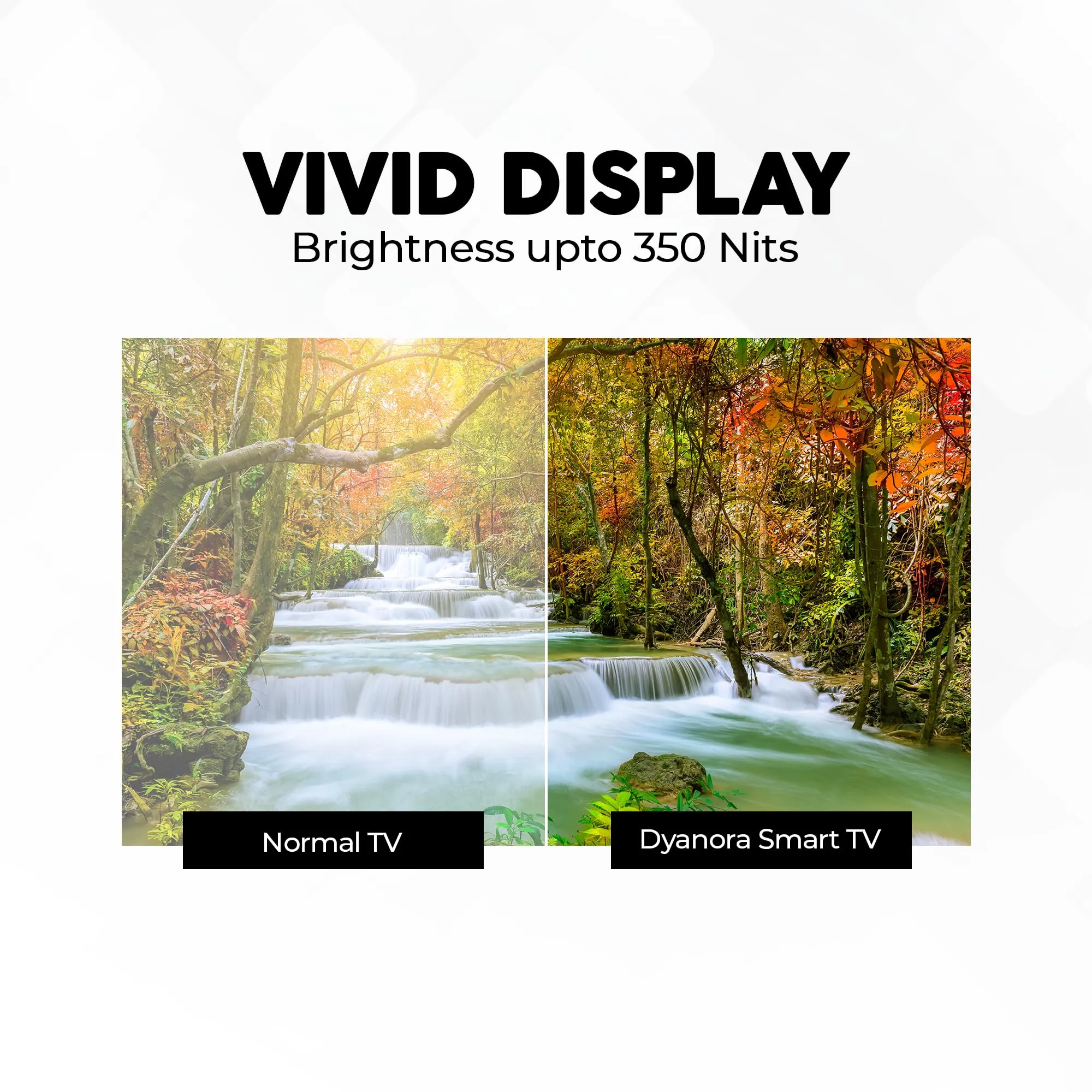 Dyanora 80cm (32 Inches) HD Ready Smart Certified Android LED TV DY-LD32H1S (Black) (2023 Model)