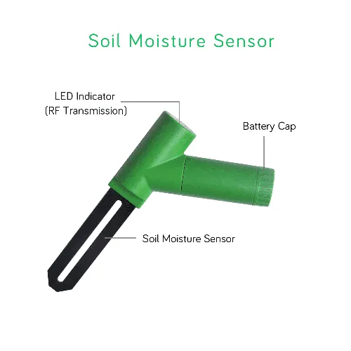 Ecowitt Combo Pack (Display Console   Sensor)