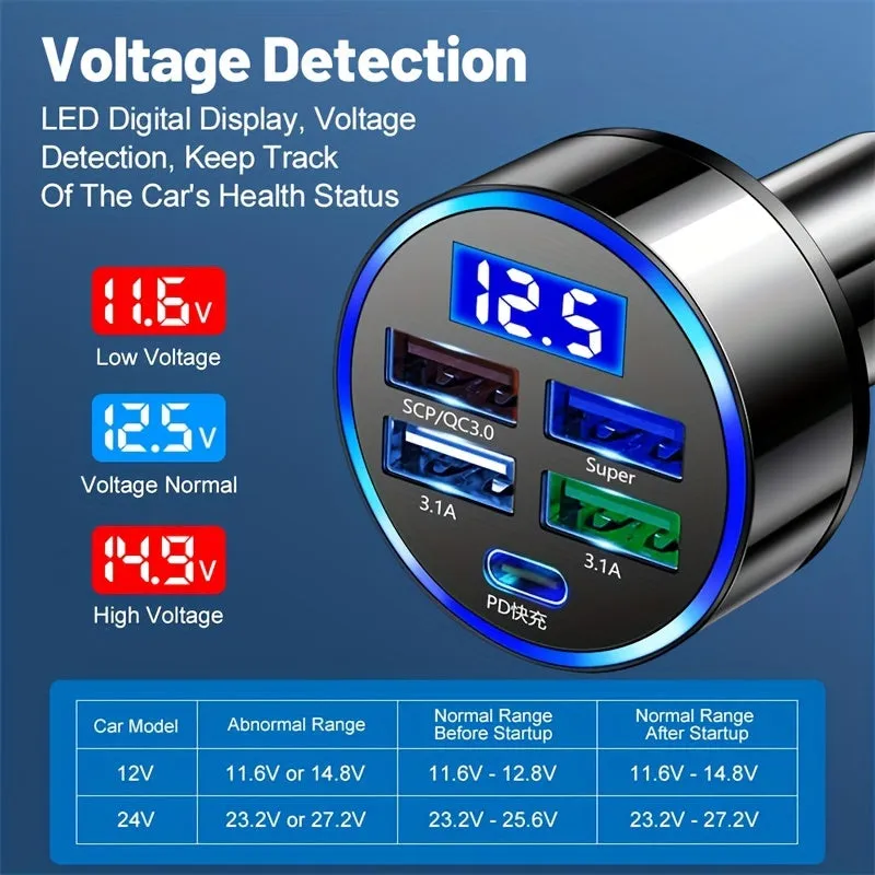 Fast Charging Car Phone Adapter With 4 Type C Usb Ports