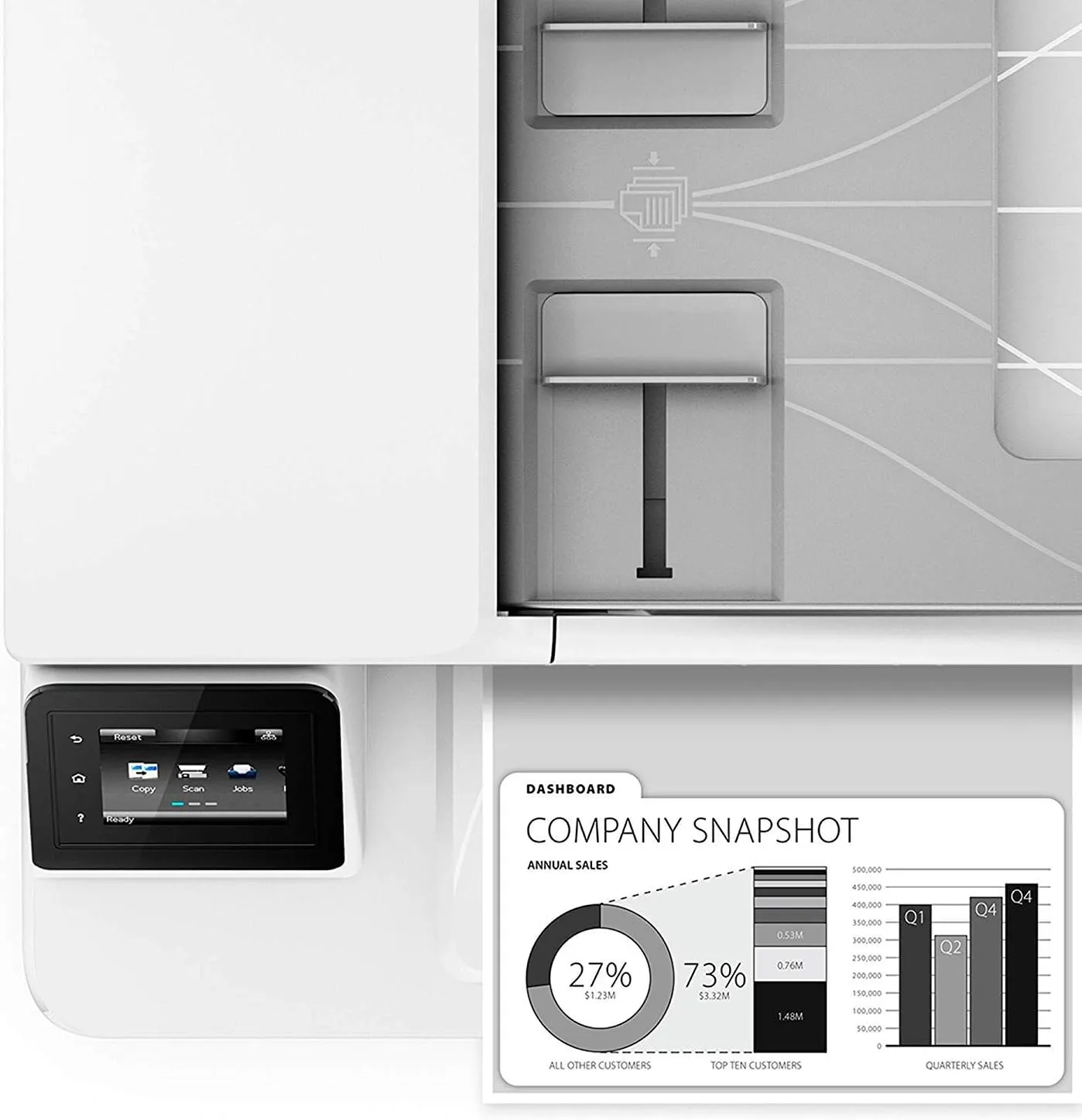 HP LaserJet Pro MFP M227fdw Wireless Monochrome All-in-One Printer