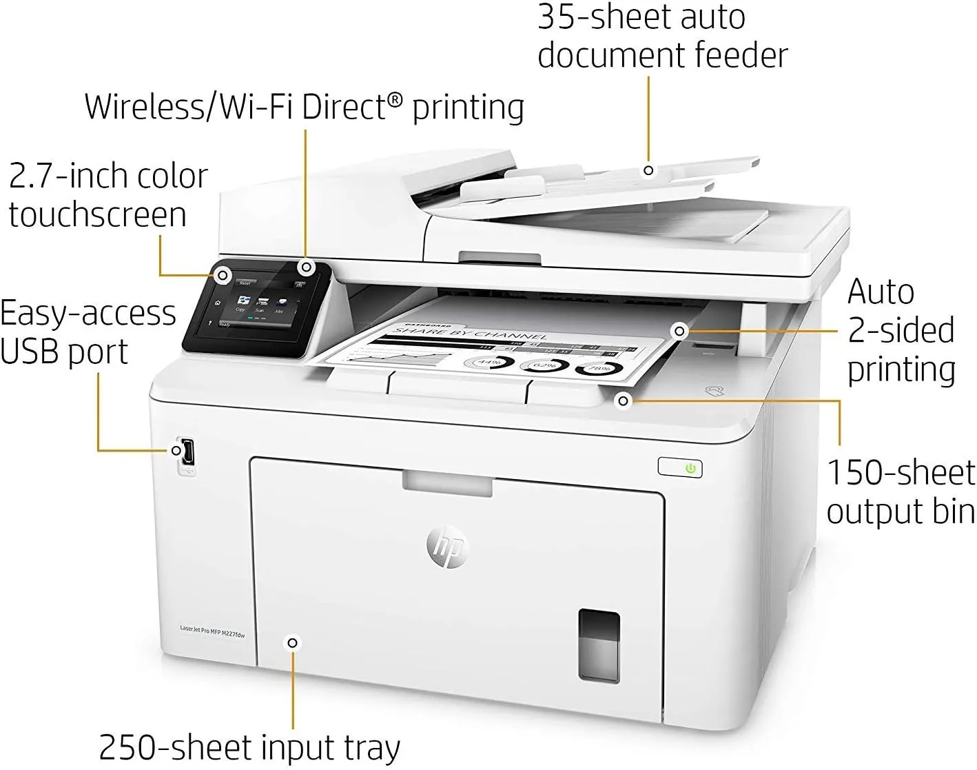 HP LaserJet Pro MFP M227fdw Wireless Monochrome All-in-One Printer