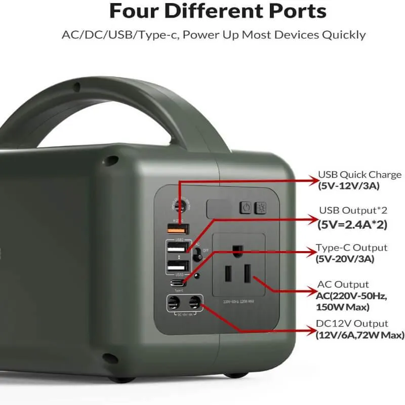 IMREN Portable Power Station 150W 39000mAh for Outdoor Filed