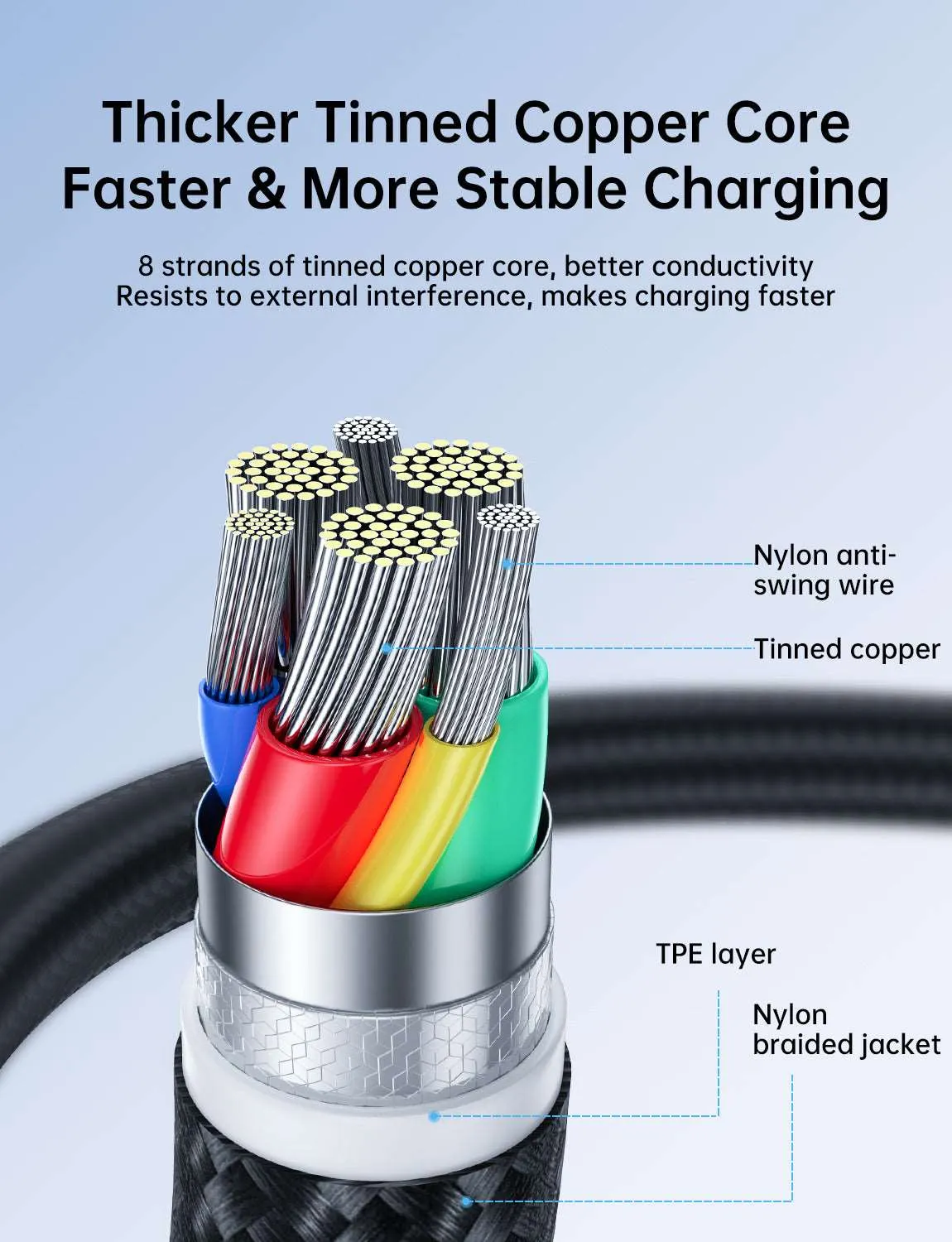 Joyroom S-UC027A11 | USB to Type-C Mobile Cable | Fast Charge PD