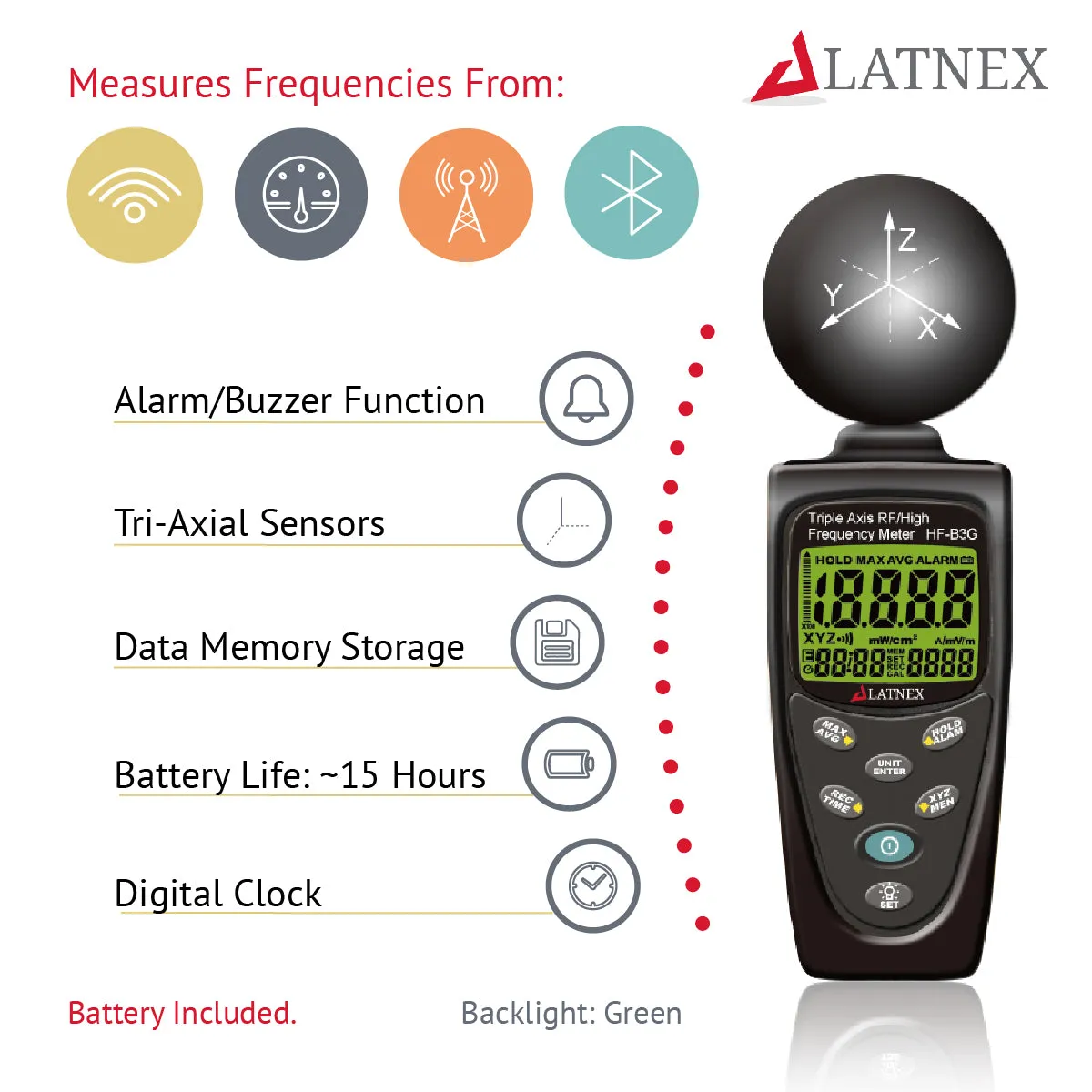 LATNEX® HF-B3G: Triple Axis RF Meter