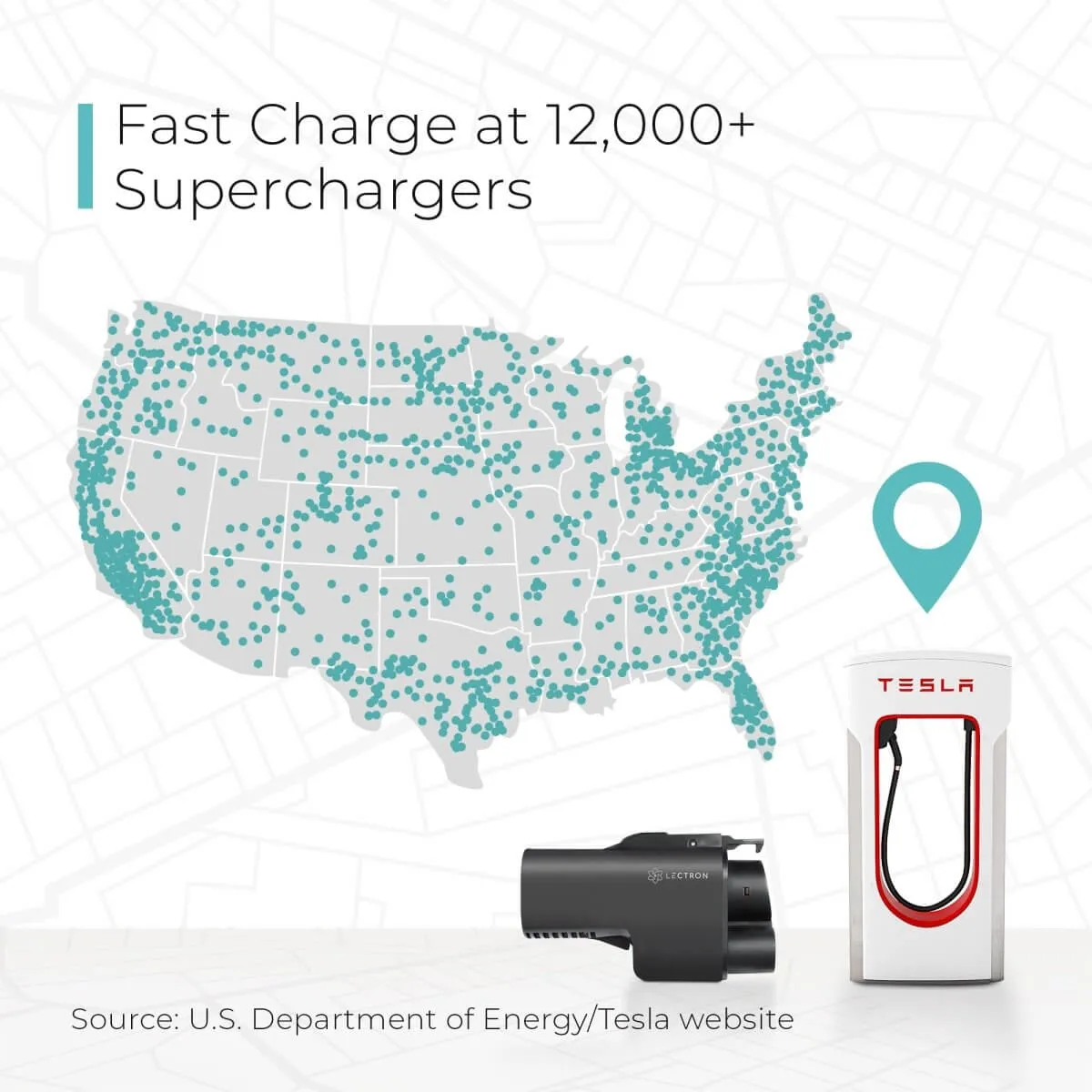 Lectron Tesla Supercharger (NACS) to CCS Adapter (500A / 1000V)   Tesla to J1772 Adapter (48A / White) Bundle