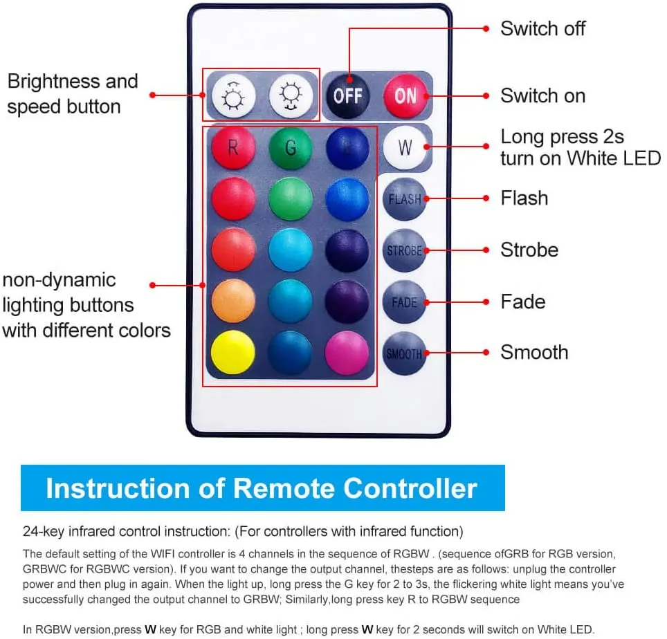 LED RGBW Wifi Controller with Remote Multi-Zone