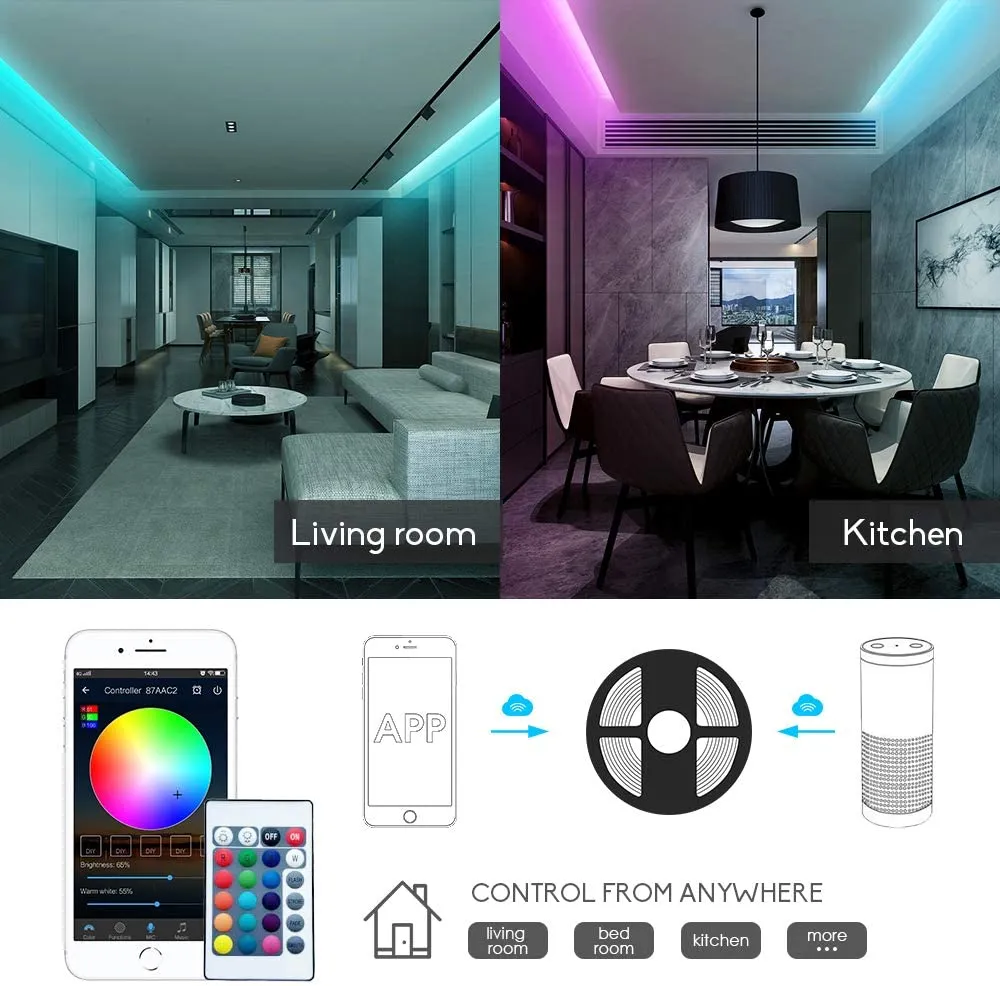 LED RGBW Wifi Controller with Remote Multi-Zone