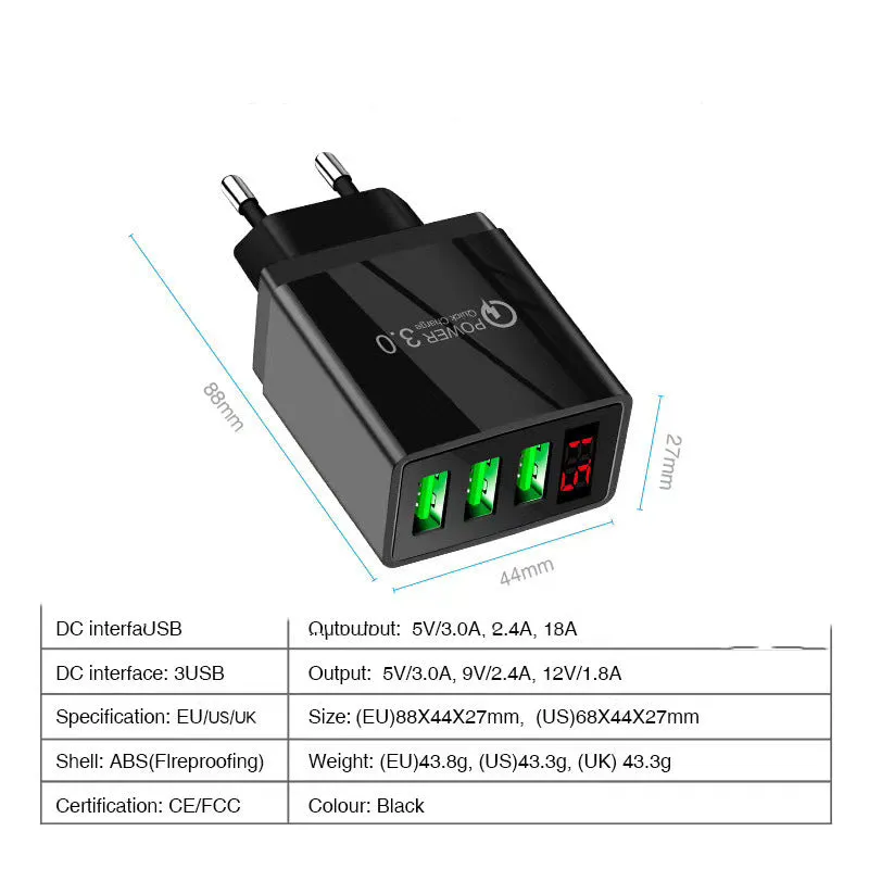 LED USB Charger