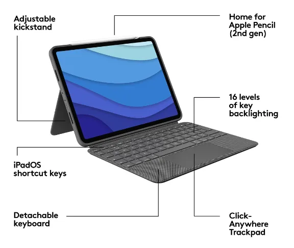 Logitech Combo Touch Backlit Keyboard Case With Trackpad For iPad Pro 11"(1st, 2nd & 3rd Gen)