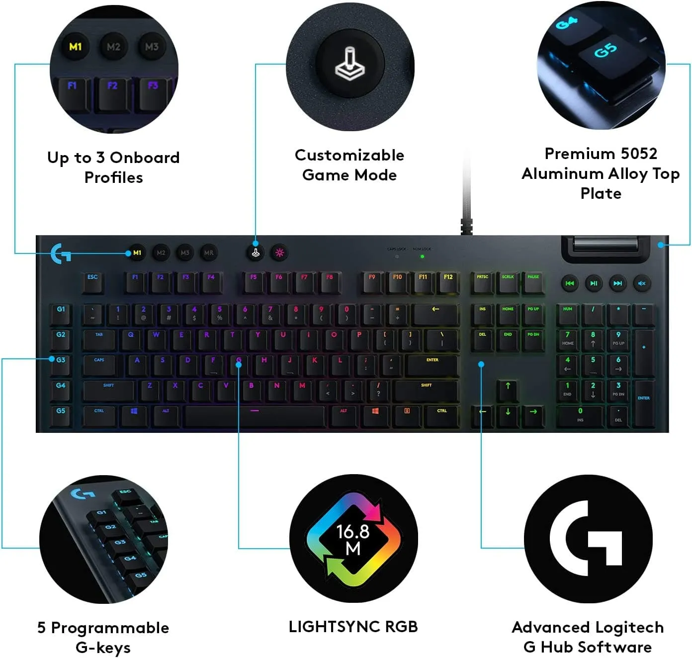 Logitech G815 RGB Wired Mechanical Gaming Keyboard with low profile GL-Tactile switches