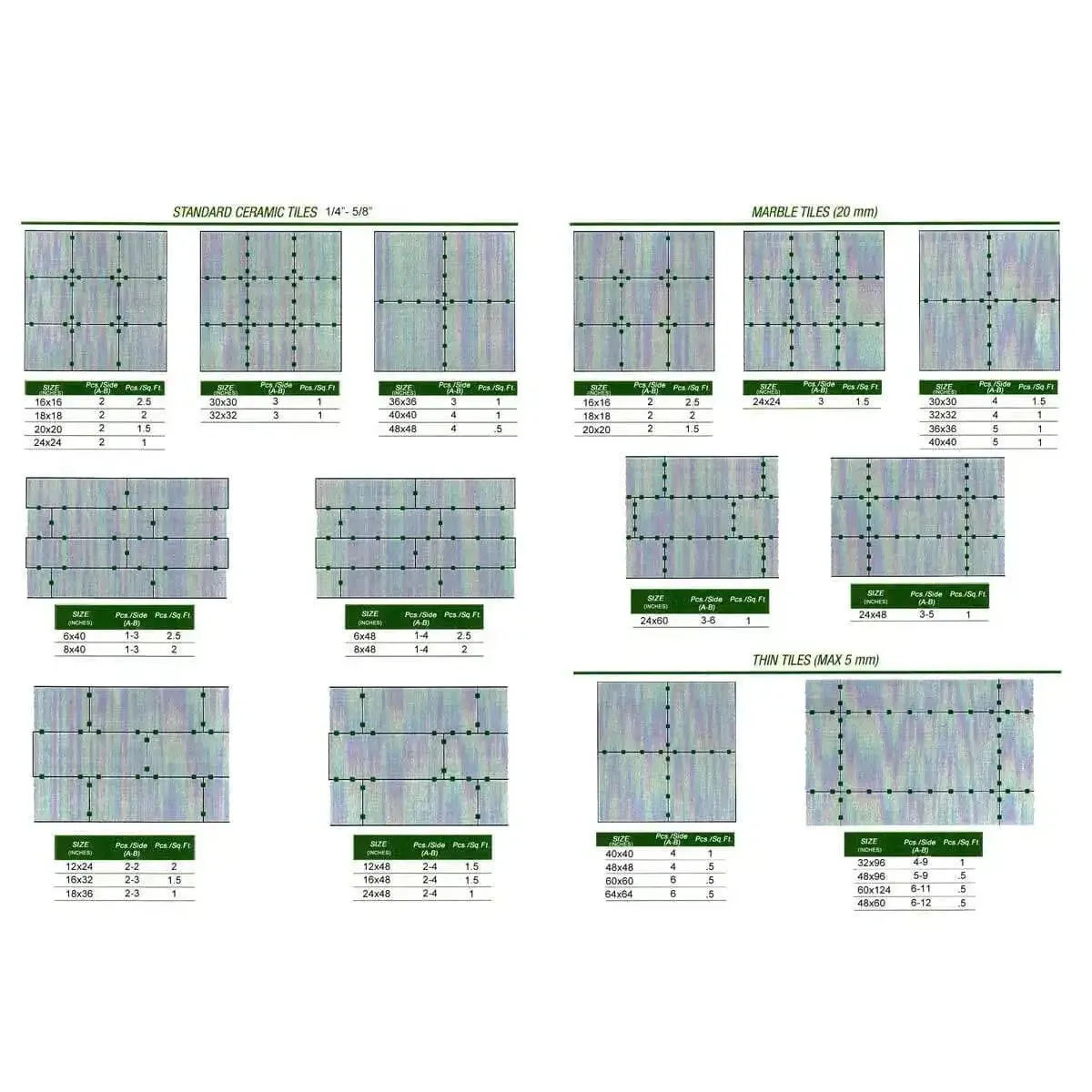 MLT Leveling System Thin Tile Base Plates