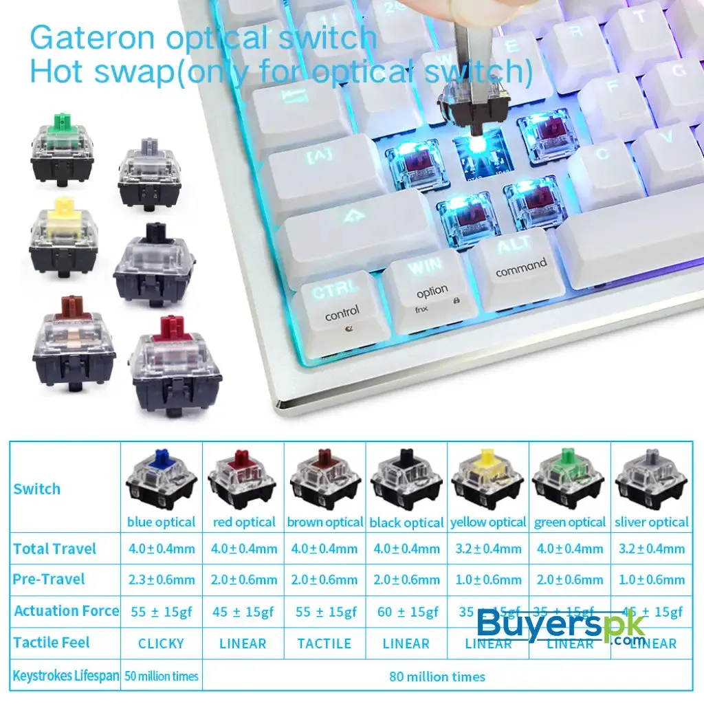 Sk84k White (abs Keycaps) Switches: Yellow