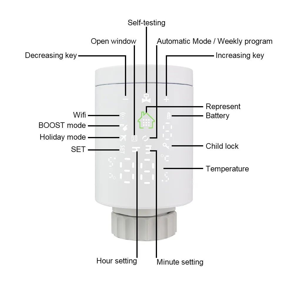 Smart radiator thermostat Programmable Voice Temperature Control Valve