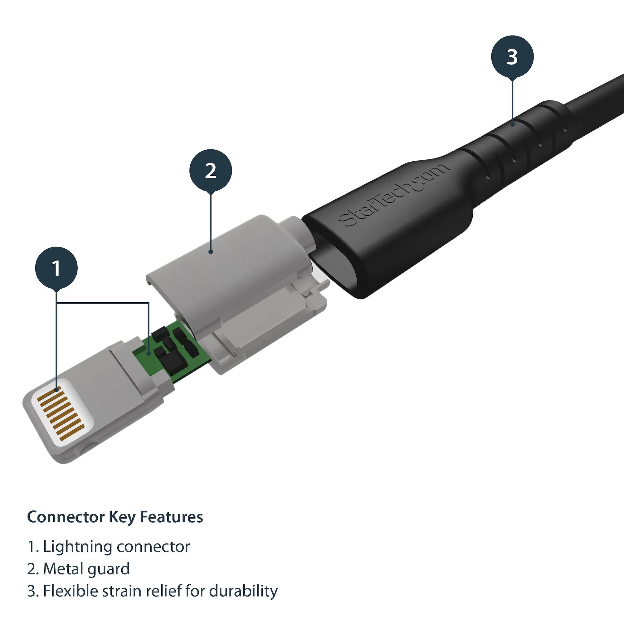 Startech.Com 3 Ft(1M) Durable Black Usb-A To Lightning Cable, Heavy Duty Rugged Aramid Fiber Usb Type A To Lightning Cha