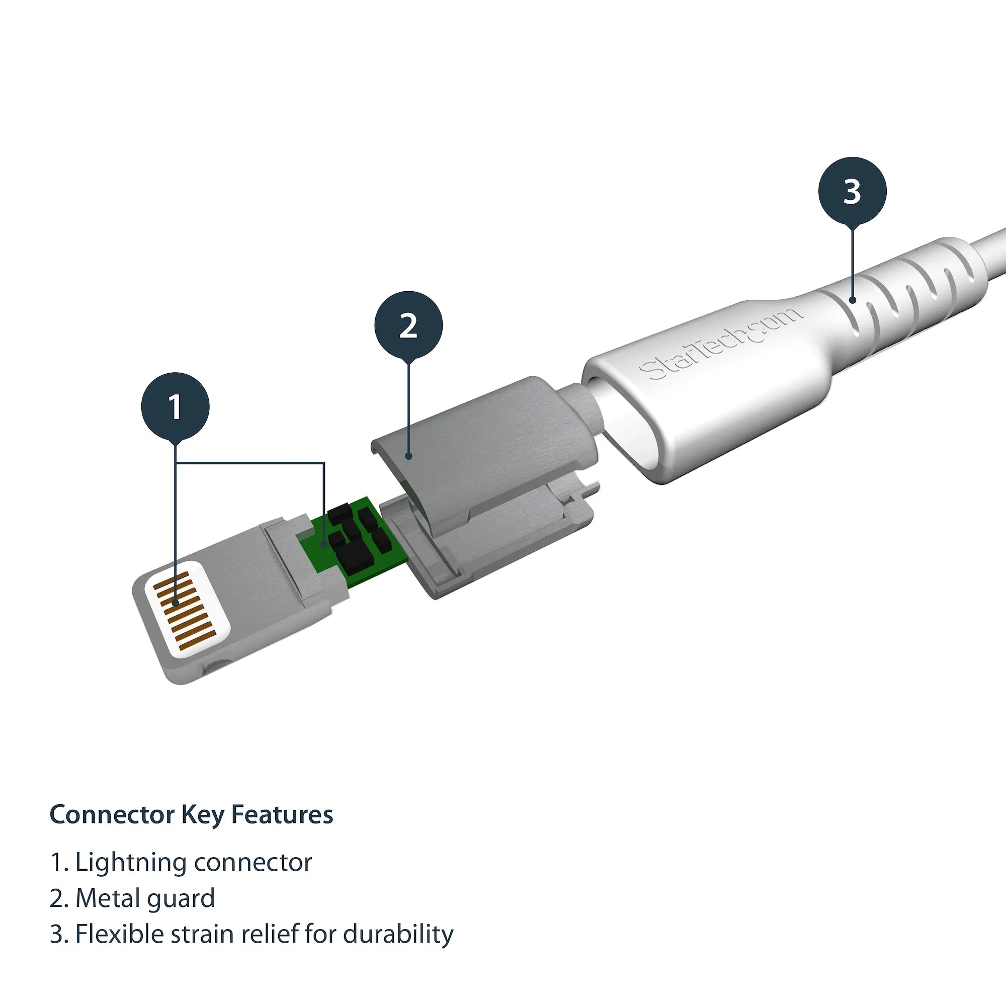 Startech.Com 3 Ft(1M) Durable White Usb-A To Lightning Cable, Heavy Duty Rugged Aramid Fiber Usb Type A To Lightning Cha