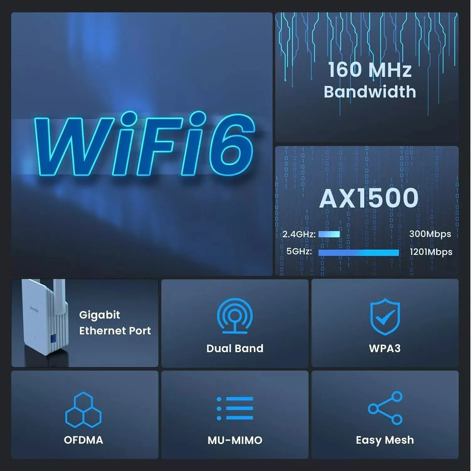 Tenda A23 AX1500 Wi Fi 6 Range Extender