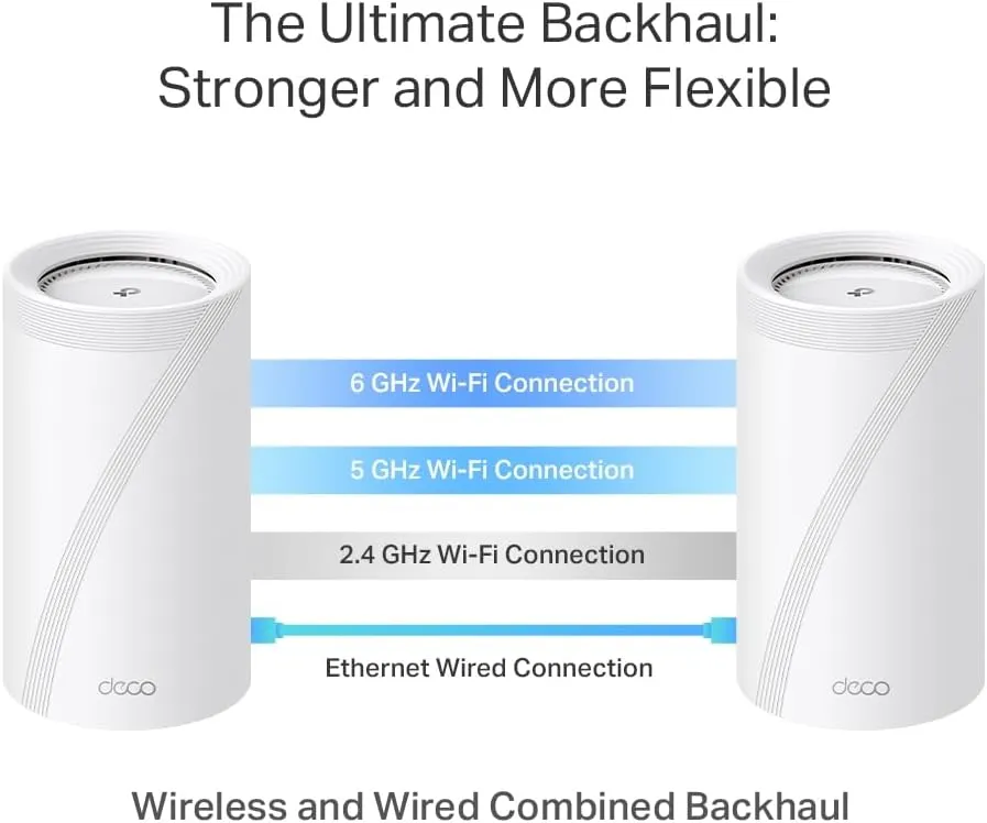 TP-Link Deco BE75 BE17000 Tri Band Whole Home Mesh WiFi 7 System (2件裝)