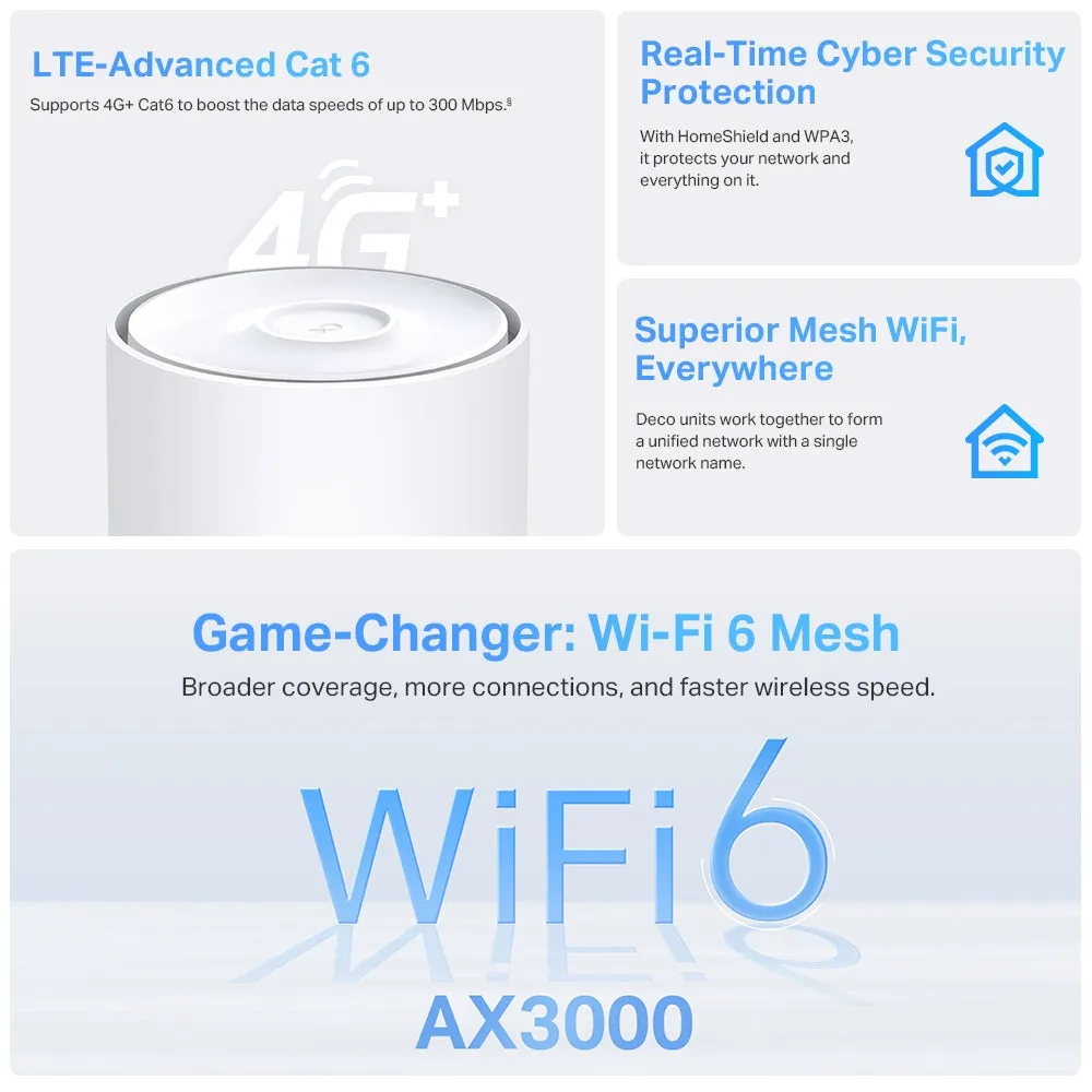 Tp-Link Deco X50-4G V1 - Wi-Fi System - Wi-Fi 6 - 3G, 4G - Desktop