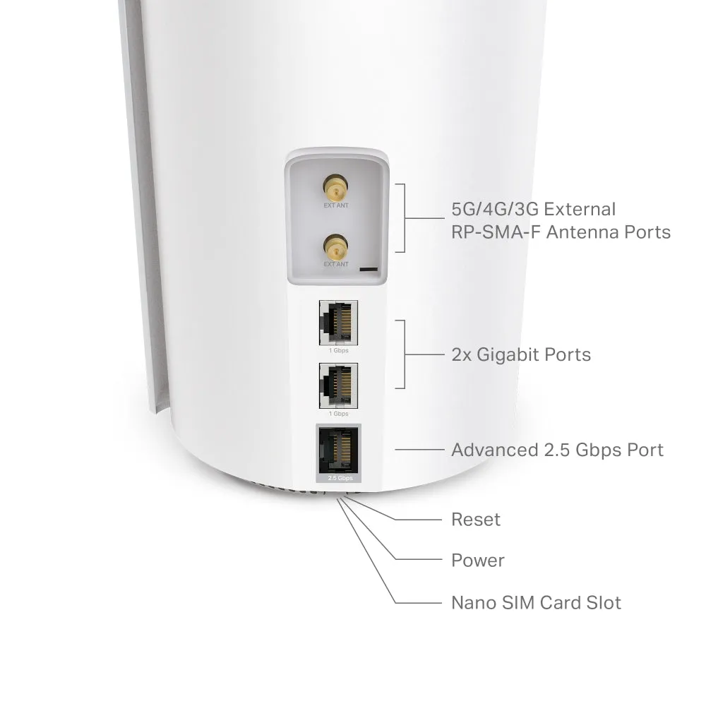 TP-Link Deco X50-5G AX3000 Dual-Band Wi-Fi 6 3400Mbps Gigabit Smart Whole Home Mesh & Internet Gateway System with 5G Mobile Data (SIM Card), MU-MIMO, WPA3, QoS, HomeShield Security, Voice Control, 2.5Gbps WAN/LAN | TP LINK TPLINK