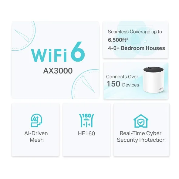 Tp-Link Deco X55 V1.60 - Wi-Fi System - Wi-Fi 6 - Desktop