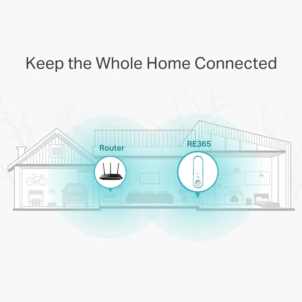 Tp-Link Re365 - Wi-Fi Range Extender