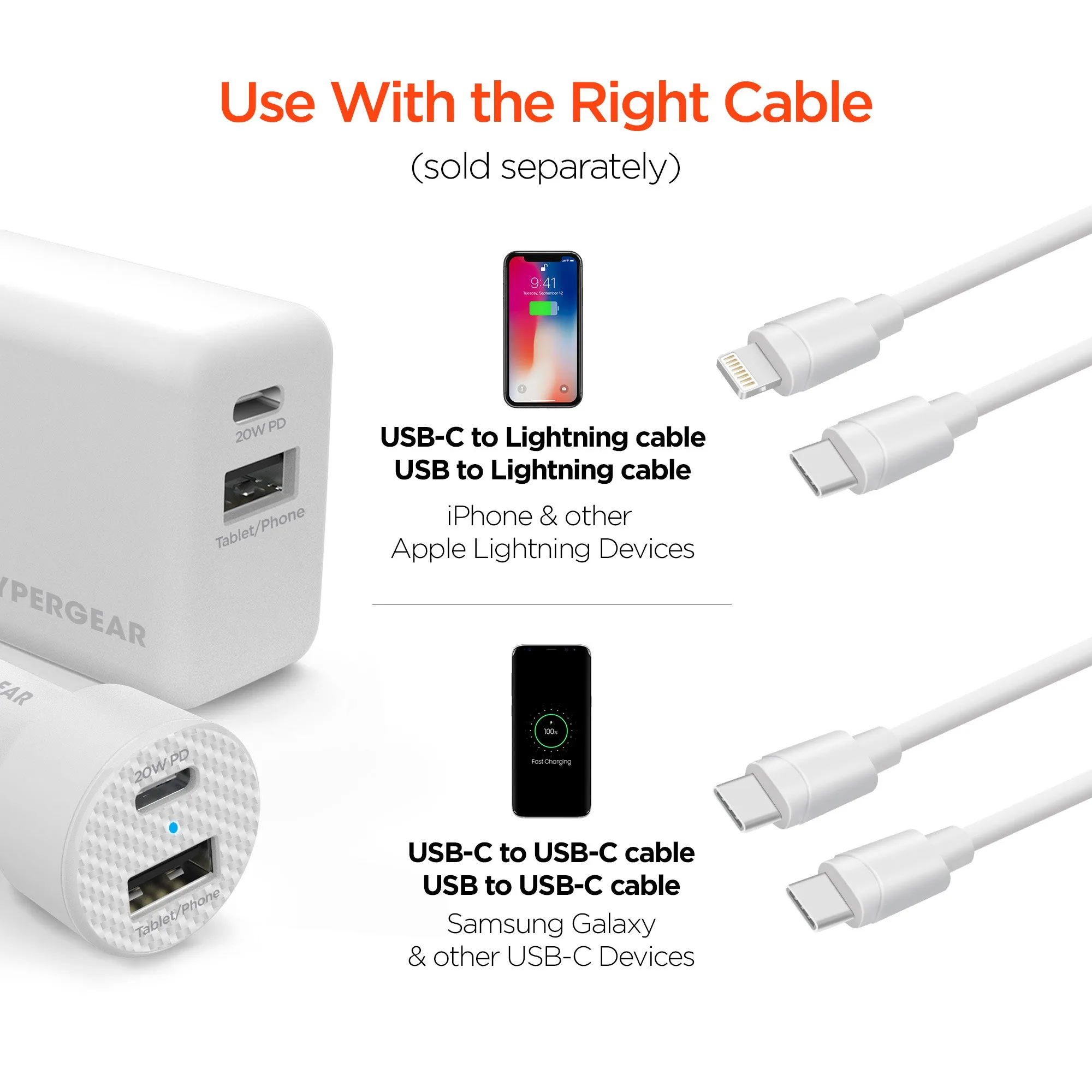 USB-C Power Delivery Bundle | 20W USB-C PD   12W USB Fast Wall Charger and Fast Car Charger | White