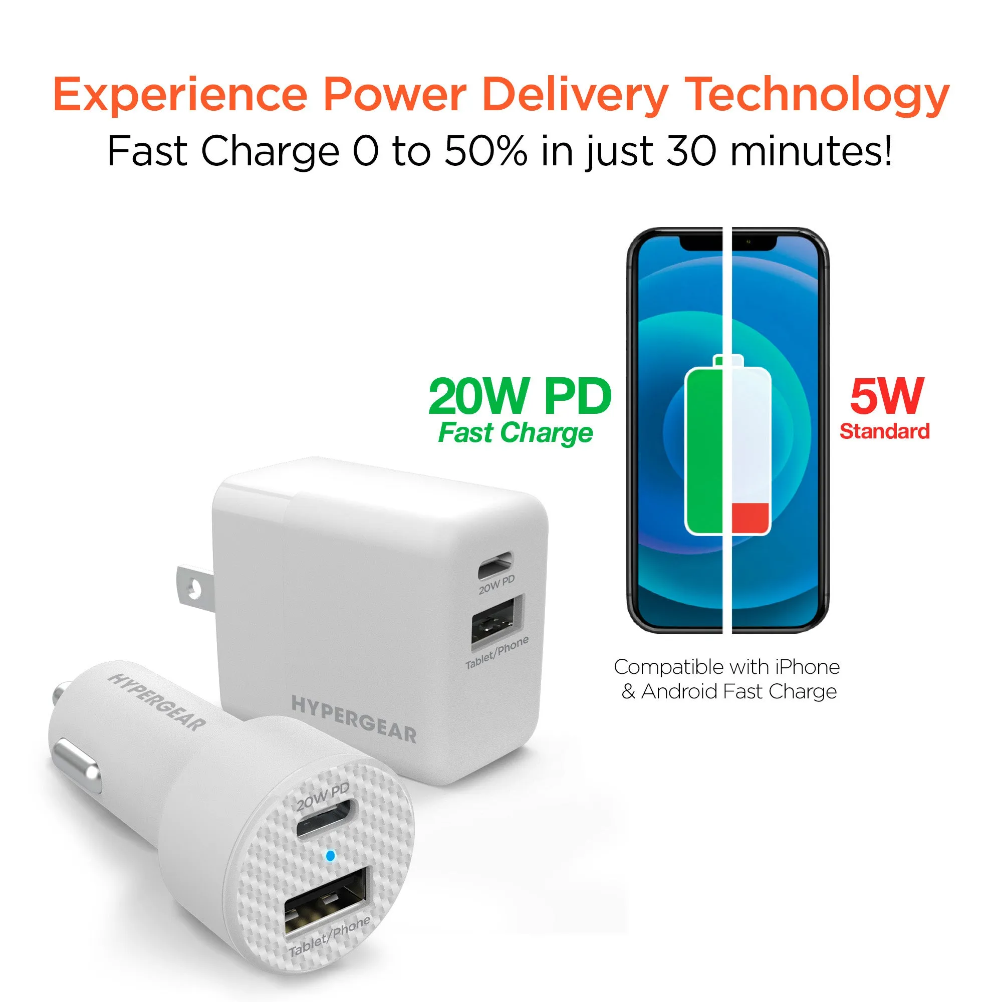 USB-C Power Delivery Bundle | 20W USB-C PD   12W USB Fast Wall Charger and Fast Car Charger | White