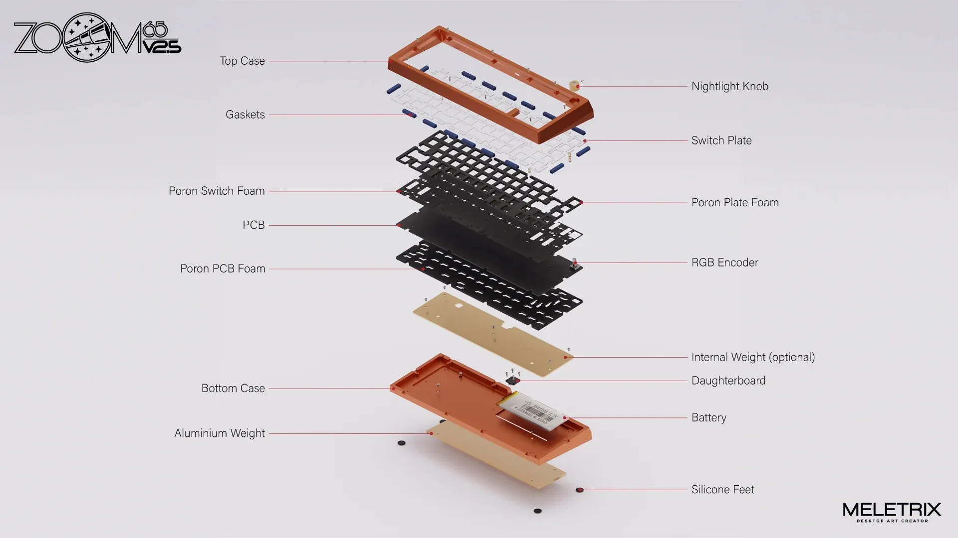 Zoom65 V2.5 Keyboard (Sea Shipping)